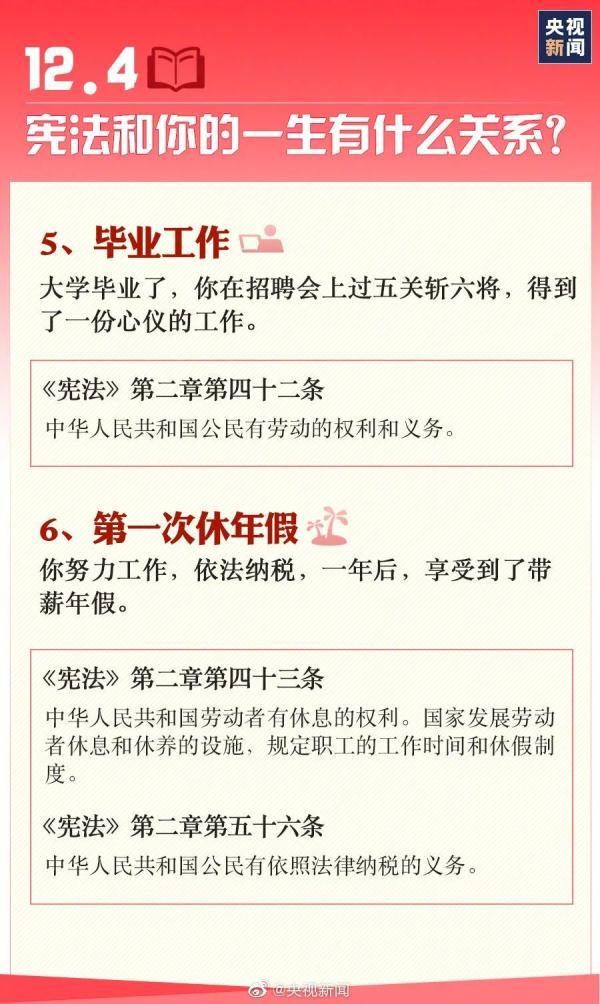 我国宪法日是哪一天，我国宪法日是几月几日颁布的（国家宪法日，这些要知道→）