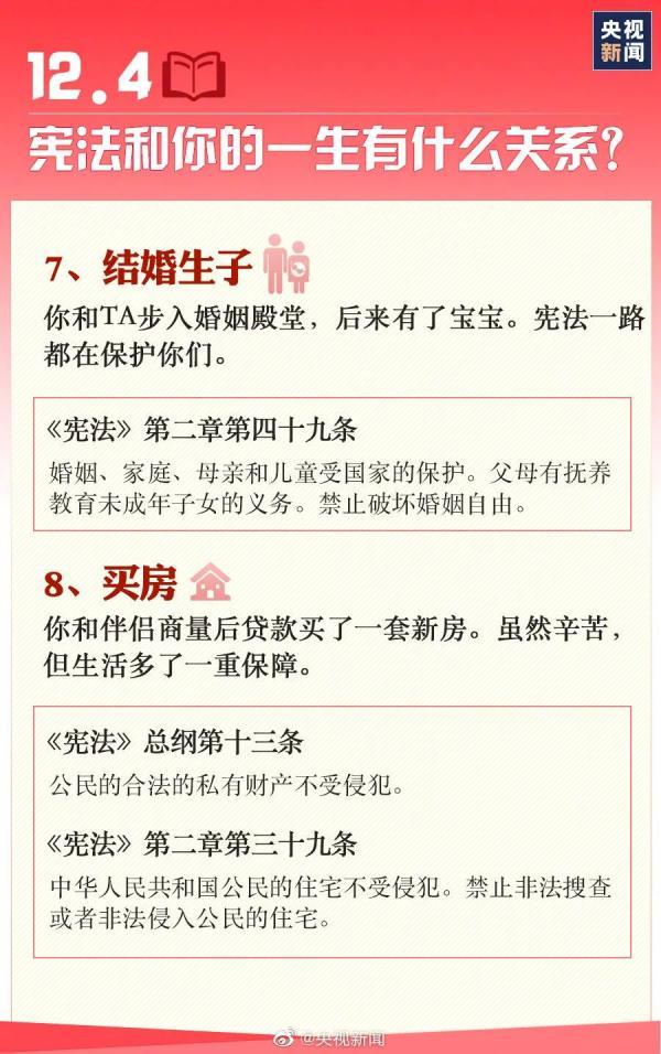 我国宪法日是哪一天，我国宪法日是几月几日颁布的（国家宪法日，这些要知道→）