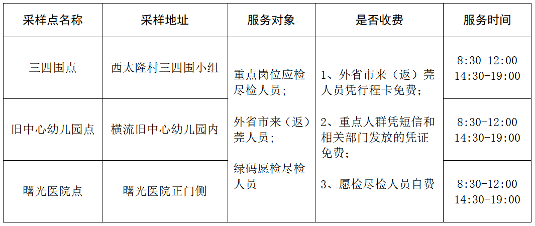 东莞刻章（12月4日）