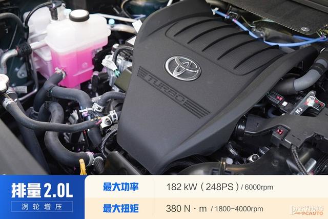 最大功率转速是什么意思，最大功率转速是不是越大越好（燃油对比双擎）