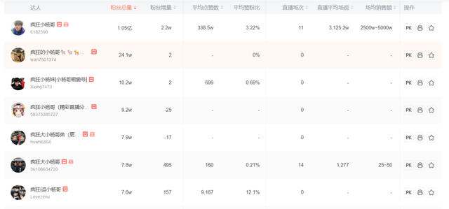 开直播怎么才能吸引人，如何让直播间吸引人（教你怎么用切片打爆流量）