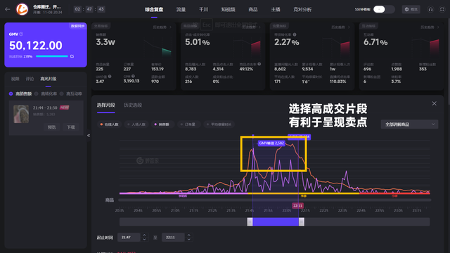 开直播怎么才能吸引人，如何让直播间吸引人（教你怎么用切片打爆流量）