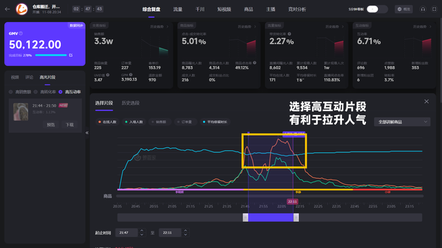 开直播怎么才能吸引人，如何让直播间吸引人（教你怎么用切片打爆流量）