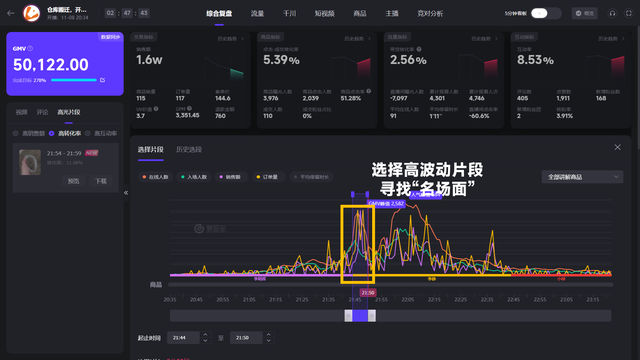 开直播怎么才能吸引人，如何让直播间吸引人（教你怎么用切片打爆流量）