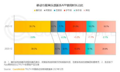 2019最好听微信昵称女，2019好听的微信昵称女生（内容成为胜负手的关键）