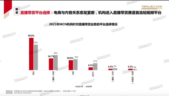 淘宝销售（淘宝的下一个十年）