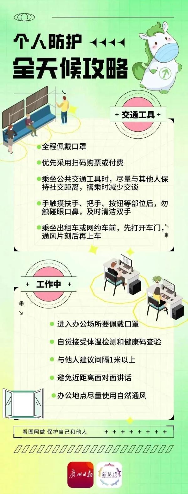 疫情防控措施及注意事项，疫情防控措施及注意事项表（多地调整疫情防控措施）