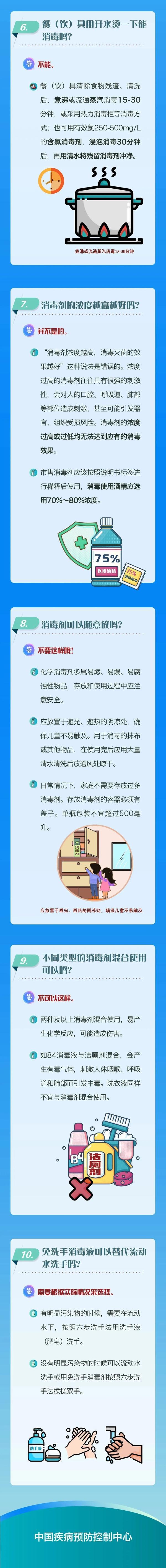 疫情防控措施及注意事项，疫情防控措施及注意事项表（多地调整疫情防控措施）