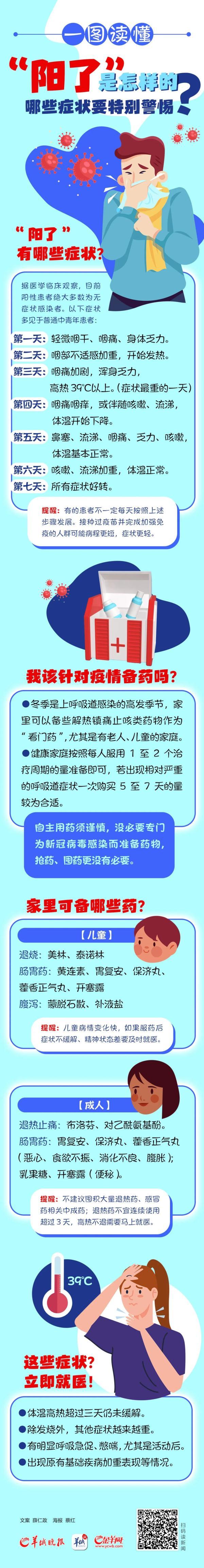 让老婆感动的早上问候短语，让老婆感动的早安问候语（同住的妻子孩子都没事）