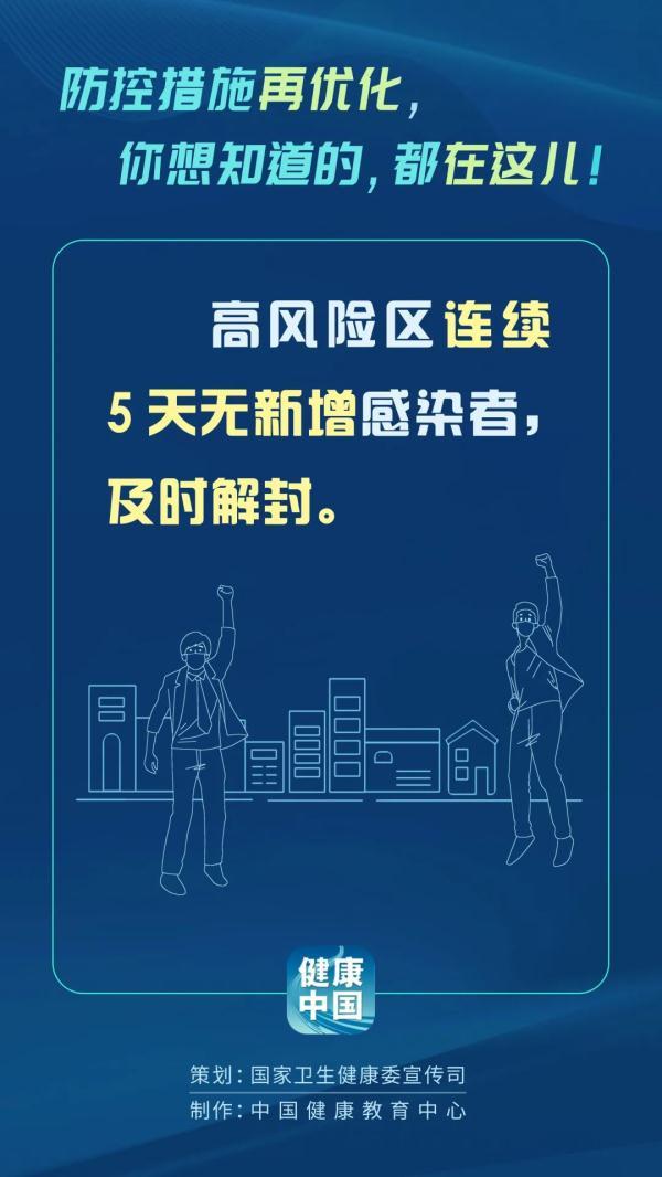 什么情况下需要居家隔离，哪种情况居家隔离（不再对跨地区流动人员查验健康码→）