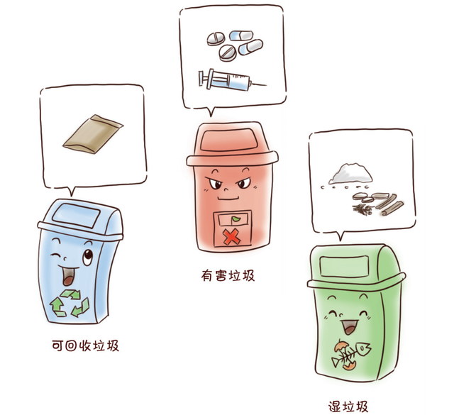 有害垃圾怎么处理，有害垃圾怎么处理简笔画（特别注意，教您四步妥善处理）