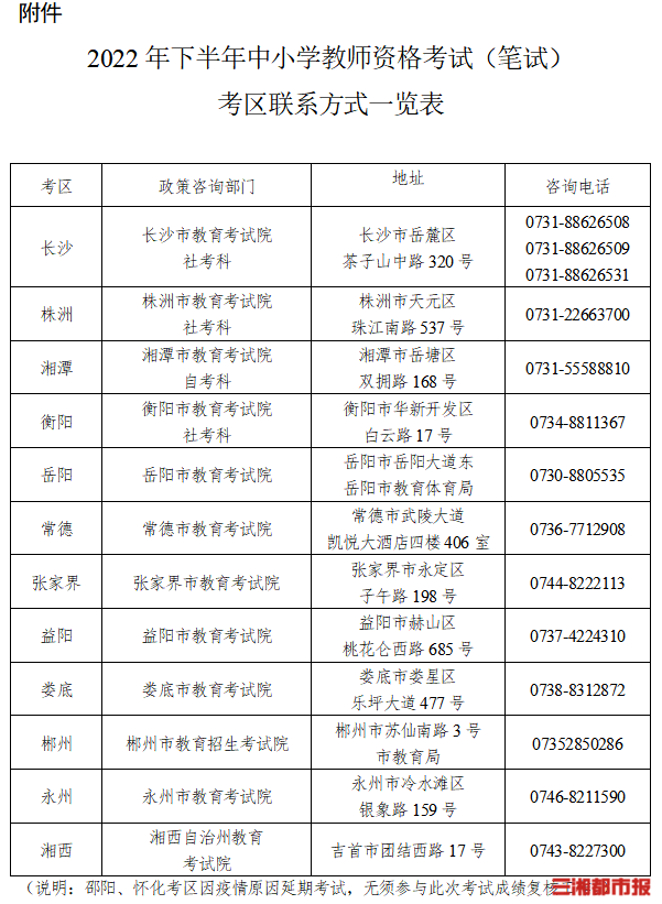 教师资格证笔试成绩，教师资格证笔试成绩怎么查（2022年下半年中小学教师资格考试）