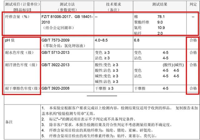 显高显瘦哈伦老爹裤，一条保暖显瘦の哈伦老爹裤
