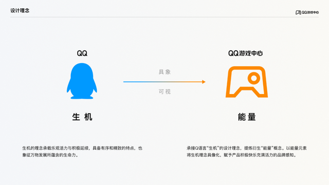 qq背景怎么换，如何更换手机QQ主题背景（QQ游戏中心体验升级）