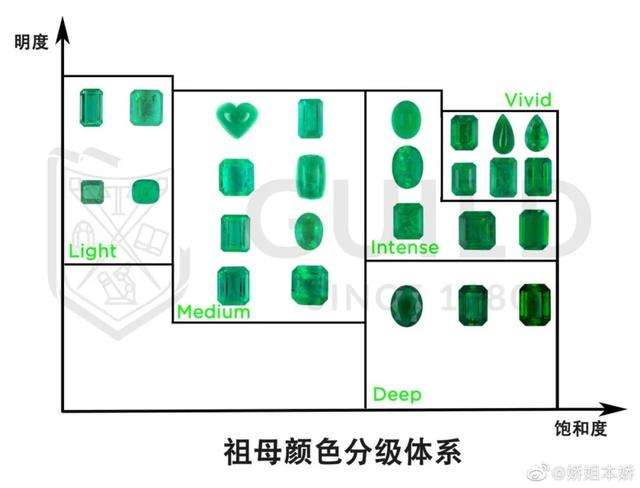 杨柳岸晓风残月，杨柳岸晓风残月的意思是什么（戴妃的祖母绿项链）