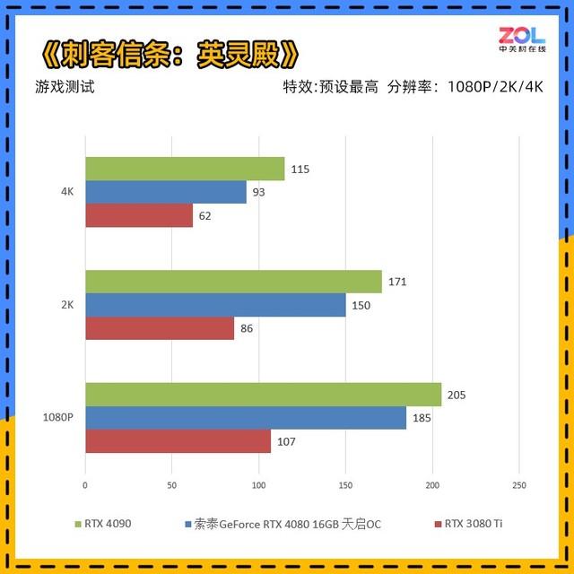 卡西欧tr350s和tr350有什么区别，卡西欧TR350S（触点风扇玩法独特）