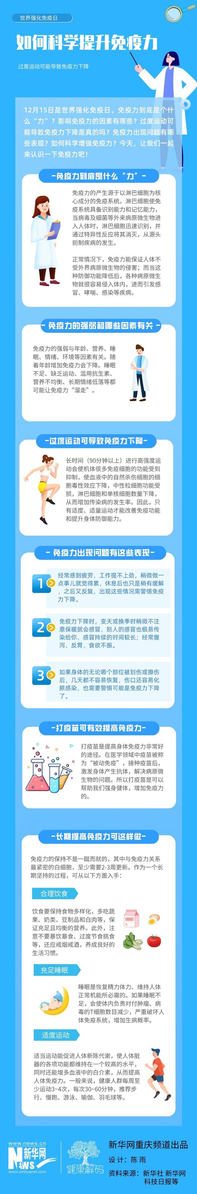 免疫力低下的原因，造成身体免疫力低下的原因有哪些（过度运动可能导致免疫力下降）