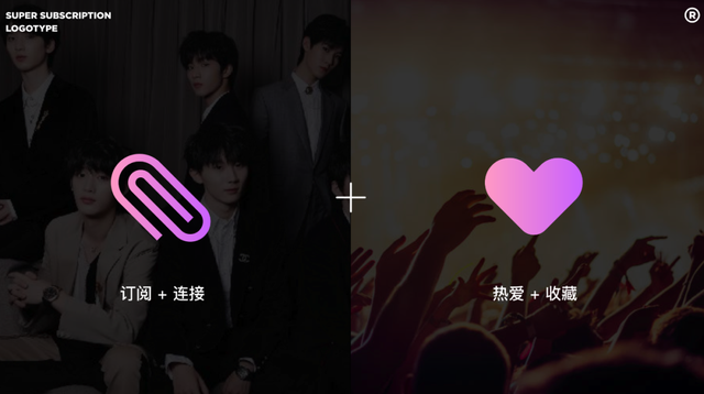 最新版手机QQ音乐怎么查看自己的等级和特权，qq音乐如何查看等级（QQ音乐超级订阅的全链路设计）