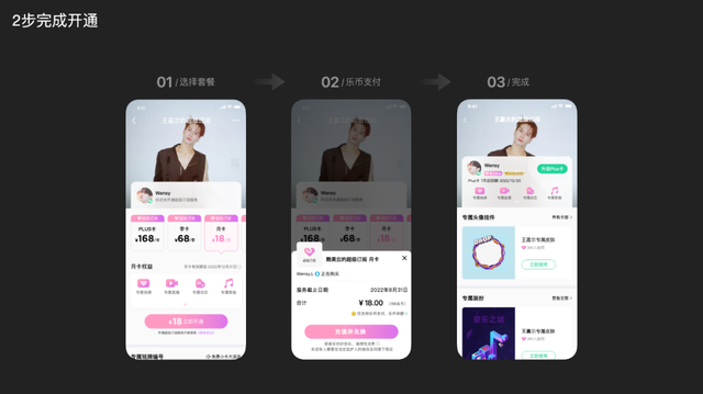 最新版手机QQ音乐怎么查看自己的等级和特权，qq音乐如何查看等级（QQ音乐超级订阅的全链路设计）