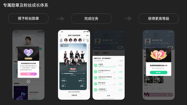 最新版手机QQ音乐怎么查看自己的等级和特权，qq音乐如何查看等级（QQ音乐超级订阅的全链路设计）