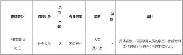 清远市华侨中学，清远最好的中学前十名（清远最新一轮招聘来啦）