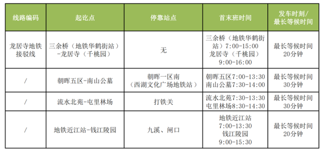 梦见要去上坟但还没去，梦见去上坟却找不到坟（去公墓祭扫如要公交出行）