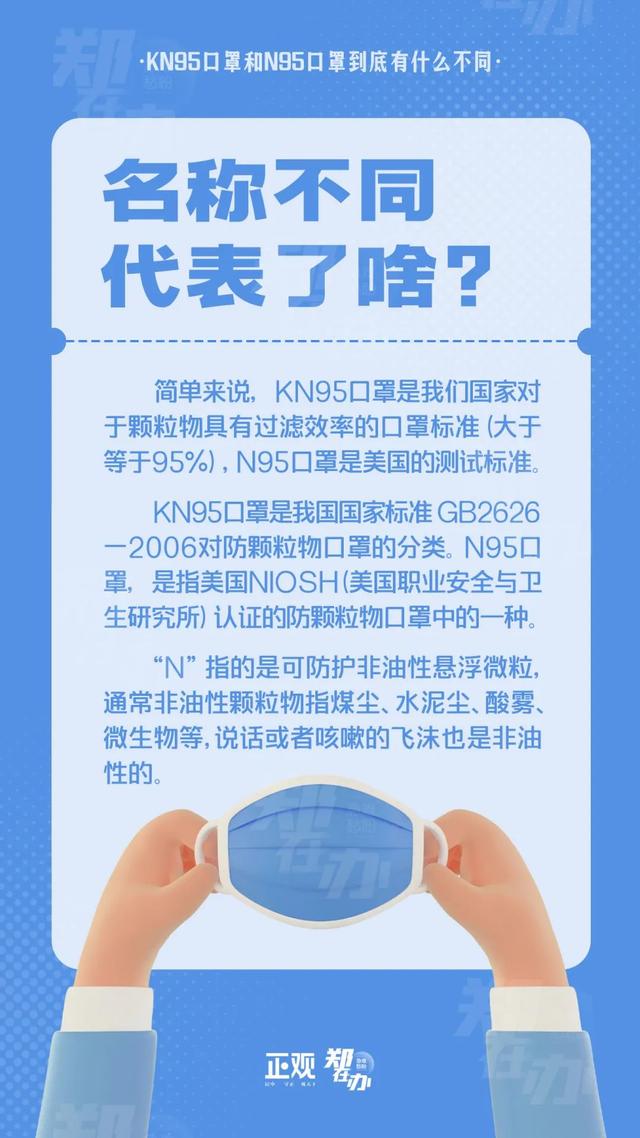 kn90和kn95的区别，kn90和kn95的区别是什么（KN95与N95口罩有何区别）