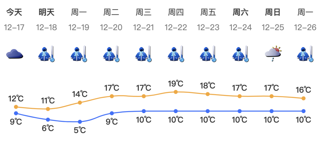 龙岗中医院（阳）