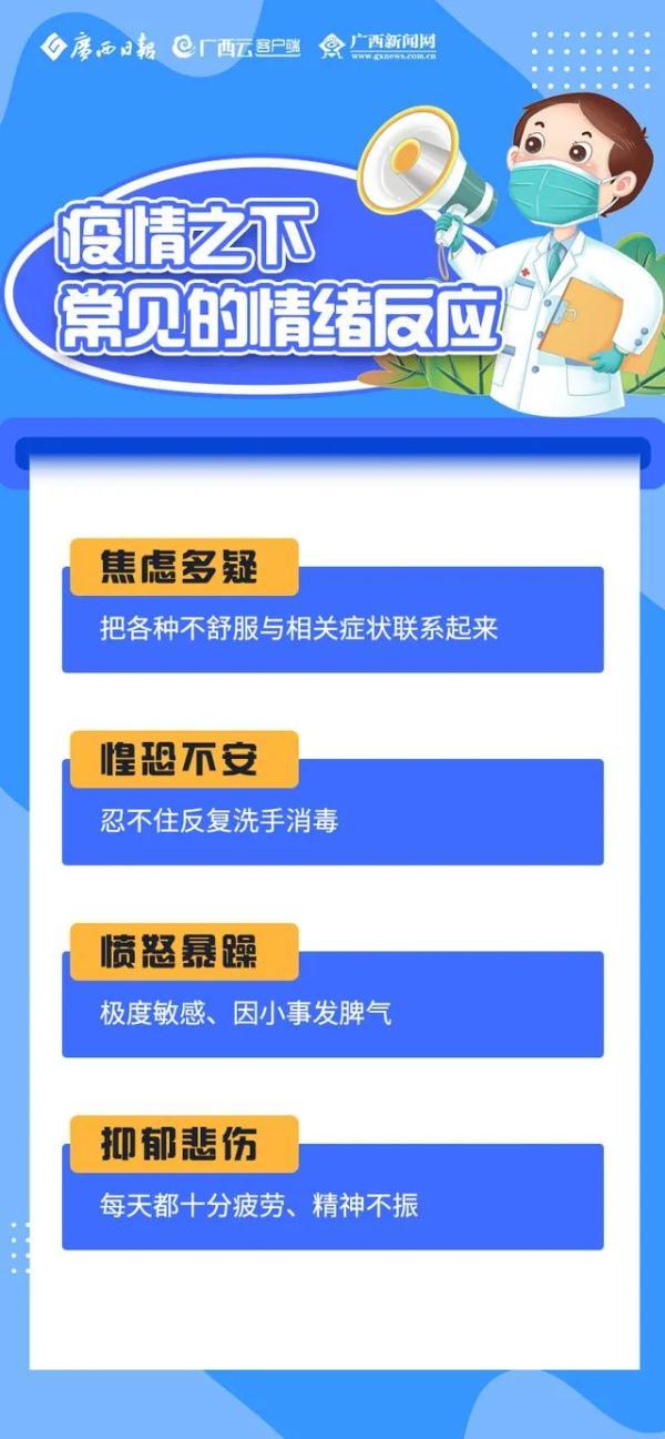 流调是什么意思是什么，流调是什么意思（怀疑自己“阳”了咋办）