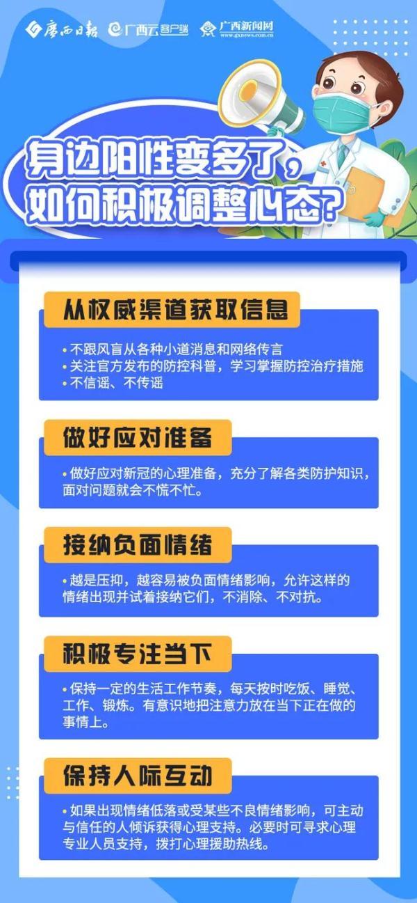 流调是什么意思是什么，流调是什么意思（怀疑自己“阳”了咋办）