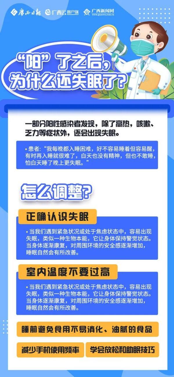 流调是什么意思是什么，流调是什么意思（怀疑自己“阳”了咋办）