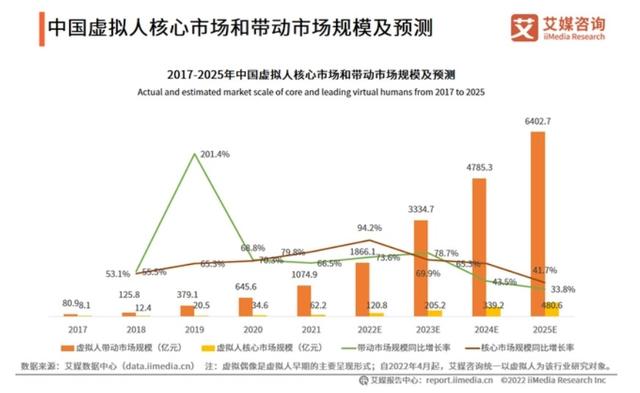 怎么取消qq每日精选，如何关闭QQ每日精选提示消息（十件令人印象深刻的互联网大事）