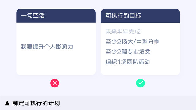 整改报告开头怎么写，针对存在问题整改方案和整改报告（设计年终总结/汇报怎么写）