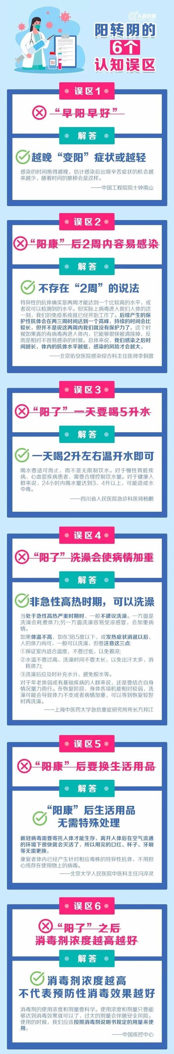 通过可以用什么词代替，通过用什么词代替更好（买不到布洛芬或对乙酰氨基酚）