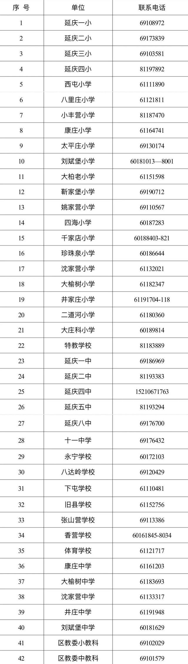 山东省云服务教育平台登录入口官网，国家中小学智慧教育平台官方入口（事关这些区的转学生）