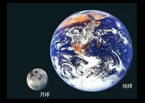 地球到底有多大，地球到底有多大你知道吗（地球到底有多大）