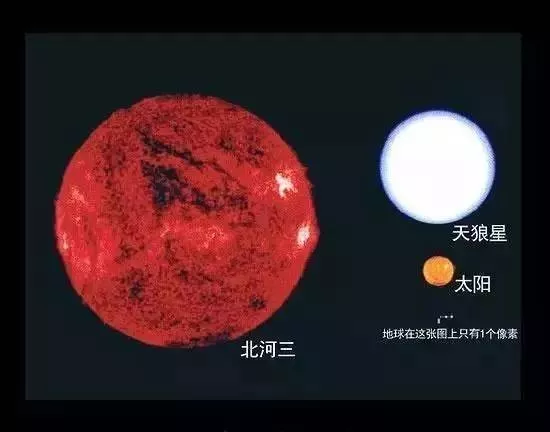地球到底有多大，地球到底有多大你知道吗（地球到底有多大）