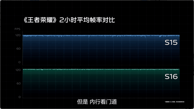 vivo手机丢了怎么找到手机所在位置，vivo手机丢失怎么定位找回（带你看懂vivo）