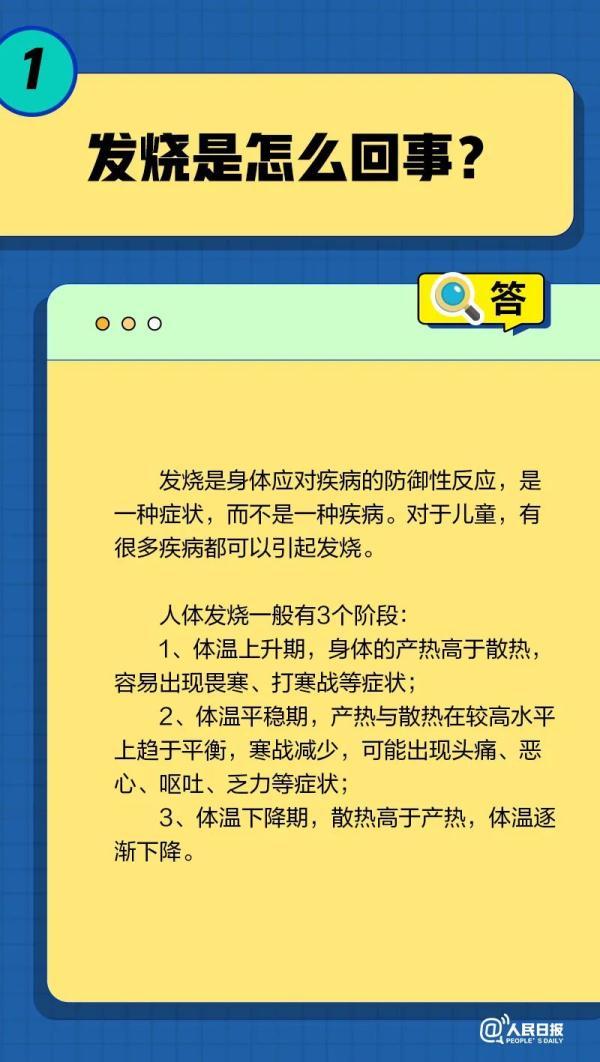 小儿发烧怎么办，孩子发烧该怎么办（关于孩子发烧，这些你要知道）