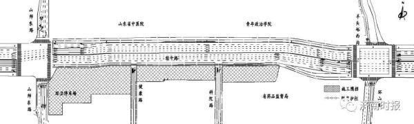 6月30日是什么星座的，6月30日是什么星座（济南地铁4号线、6号线）