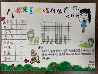 二年级数学简短小故事，二年级数学小故事简短（上海师范大学附属杨浦滨江实验小学举办数学周活动）