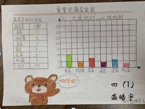 二年级数学简短小故事，二年级数学小故事简短（上海师范大学附属杨浦滨江实验小学举办数学周活动）