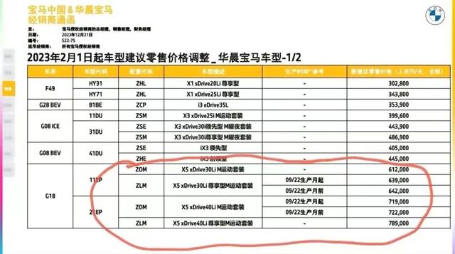 华晨宝马多少钱，华晨宝马3系短轴版和长轴有什么区别（华晨宝马多款车型被曝涨价）