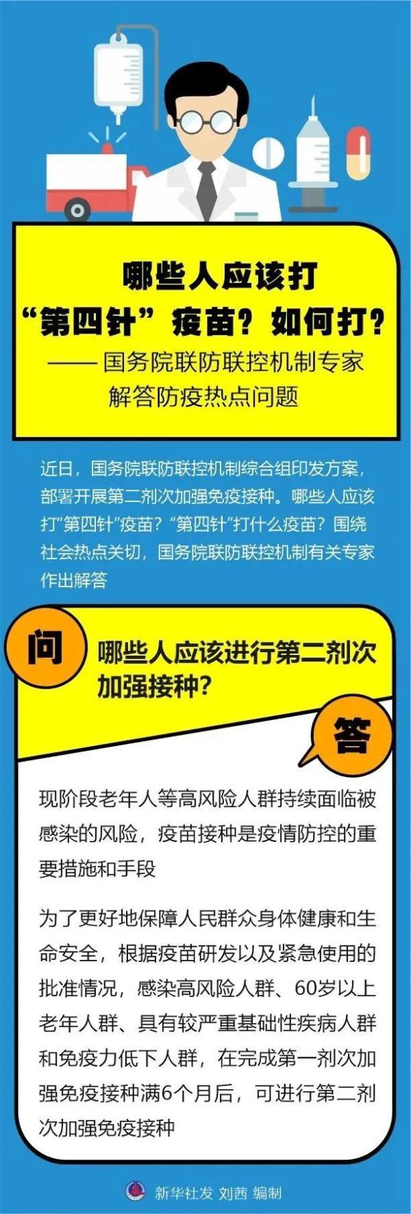 儿童预防接种疫苗表，儿童疫苗接种标准时间表2022（哪些人应该打“第四针”疫苗）