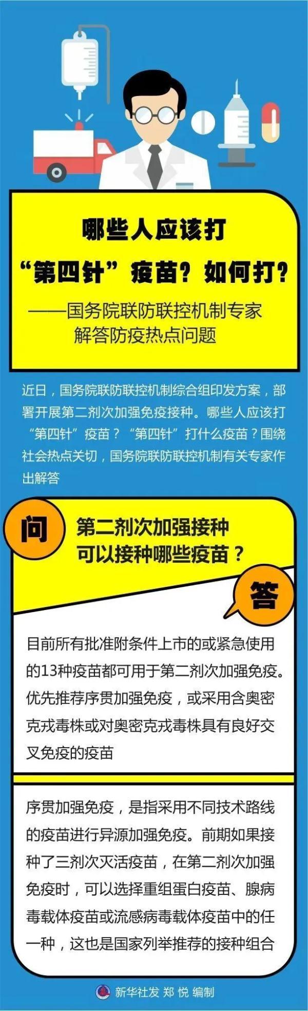 儿童预防接种疫苗表，儿童疫苗接种标准时间表2022（哪些人应该打“第四针”疫苗）