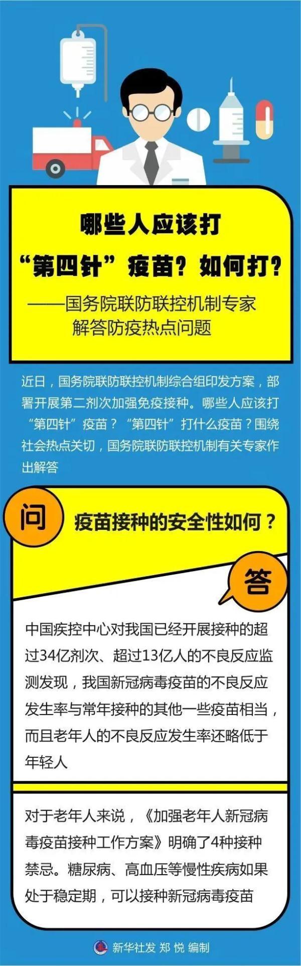 儿童预防接种疫苗表，儿童疫苗接种标准时间表2022（哪些人应该打“第四针”疫苗）