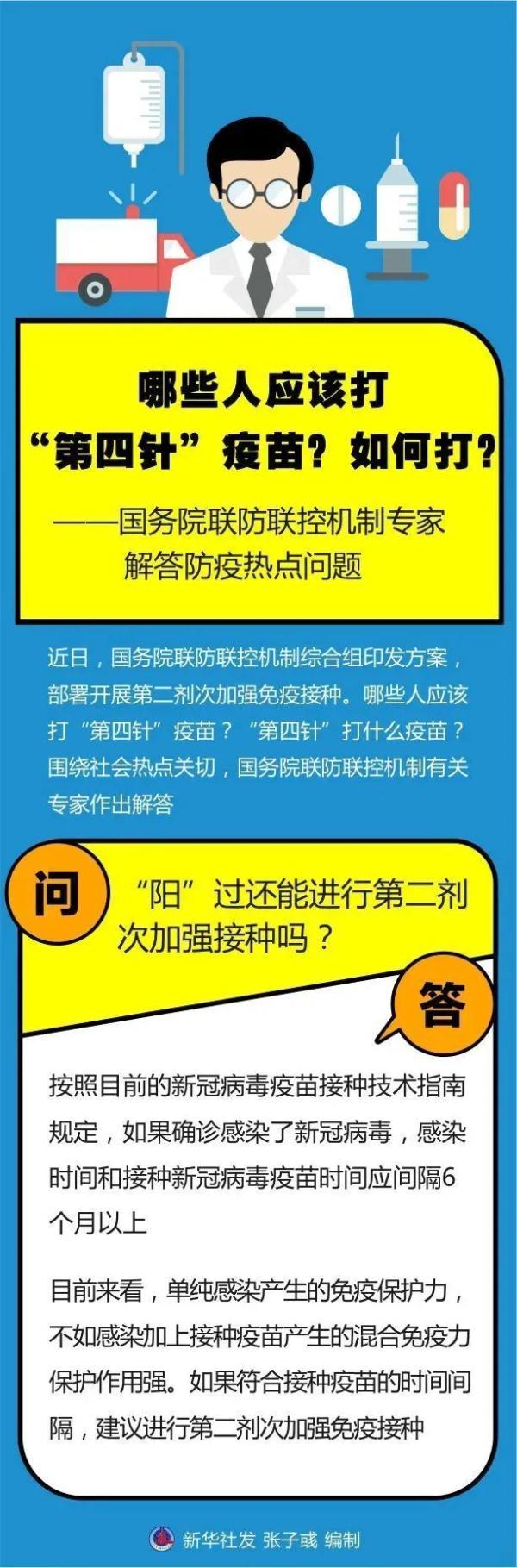 儿童预防接种疫苗表，儿童疫苗接种标准时间表2022（哪些人应该打“第四针”疫苗）