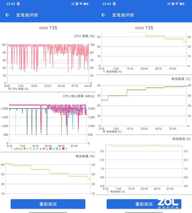 如何下载安装手机淘宝历史版本，如何下载淘宝以前的版本（2022年的入门级产品应该是啥样）