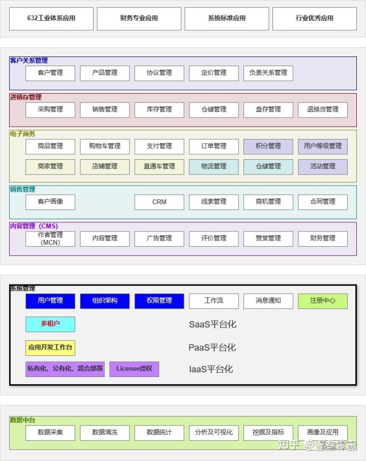 权限管理系统权限设置_权限管理界面