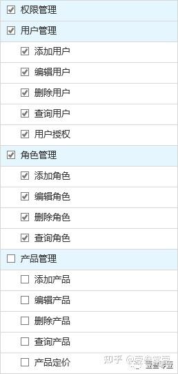 权限管理系统权限设置_权限管理界面
